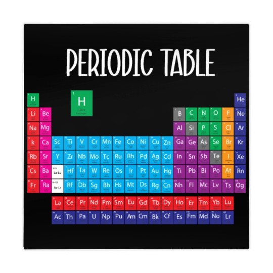 Science Teacher Student Periodic Table OF Elements Mahjong Mats