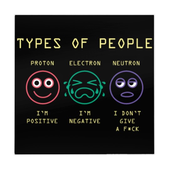 Science Jokes Physics Electron Neutron Positive Mahjong Mats