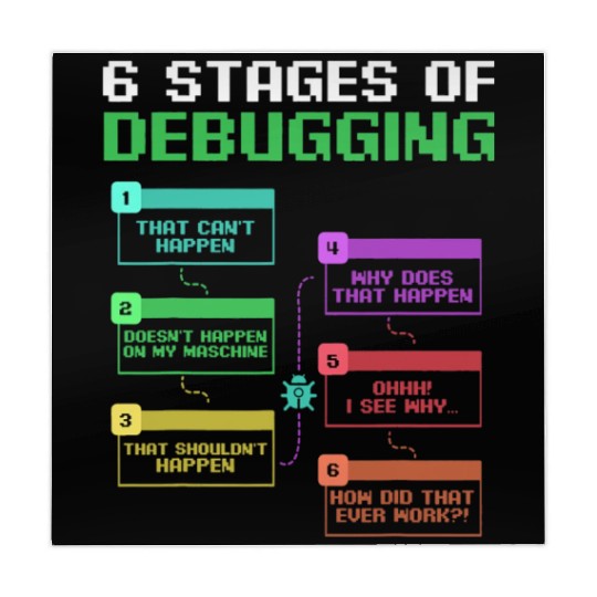 Computer Science Programmer Hacker IT Geek Mahjong Mats