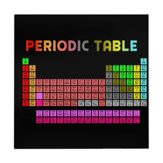 Periodic Table Mahjong Mats, Science, Chemistry, Nerdy