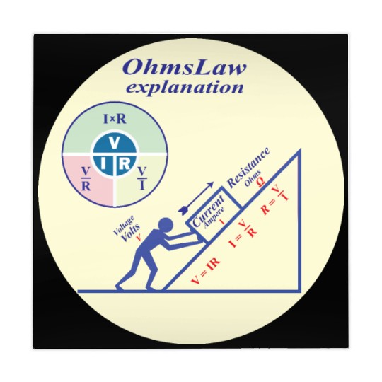 Electrical engineering ohm Law explanation Mahjong Mats