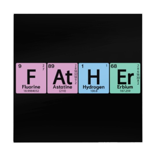 At H Er Father Element Periodic Table Element Mahjong Mats