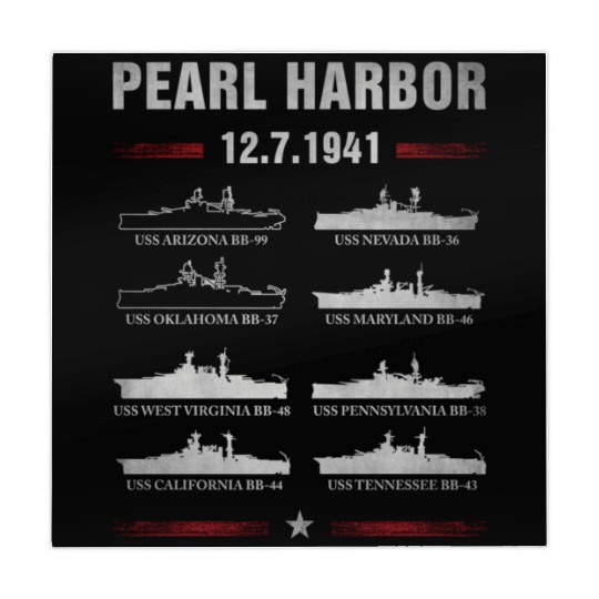 Pearl Harbor Battleship Memorial Day December 7Th Mahjong Mats