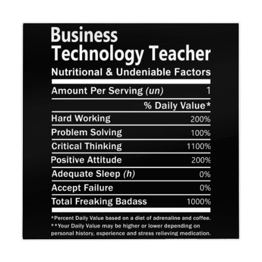 Business Technology Teacher Mahjong Mats - Nutritional