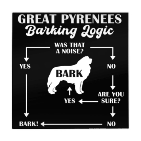 Great Pyrenees Barking Logic Mahjong Mats