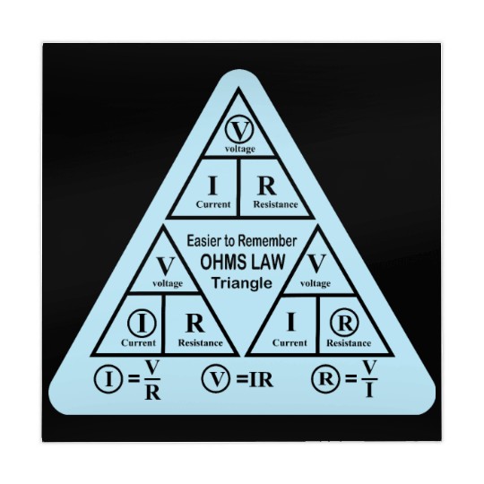 Ohms law Triangle electrical engineering students Mahjong Mats