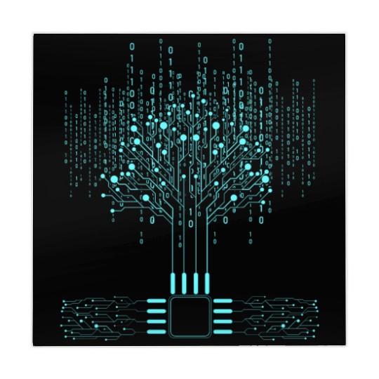 AI Artificial Intelligence Machine Learning AI Rob Mahjong Mats