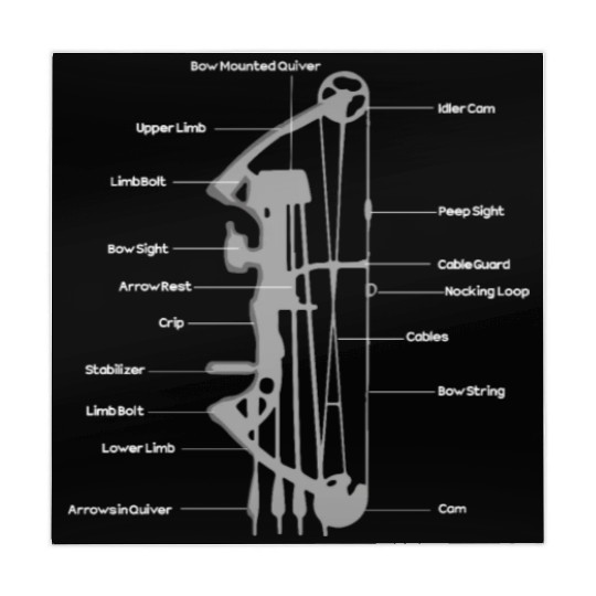 Outdoor Hunting Bow Definition Of Archery Arrow Mahjong Mats