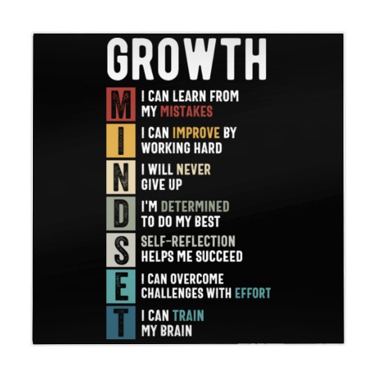 growth mindset Mahjong Mats