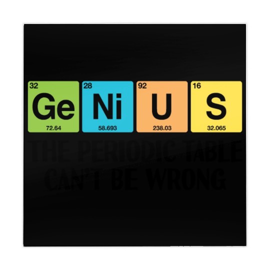 GENIUS Funny Periodic Table Mahjong Mats