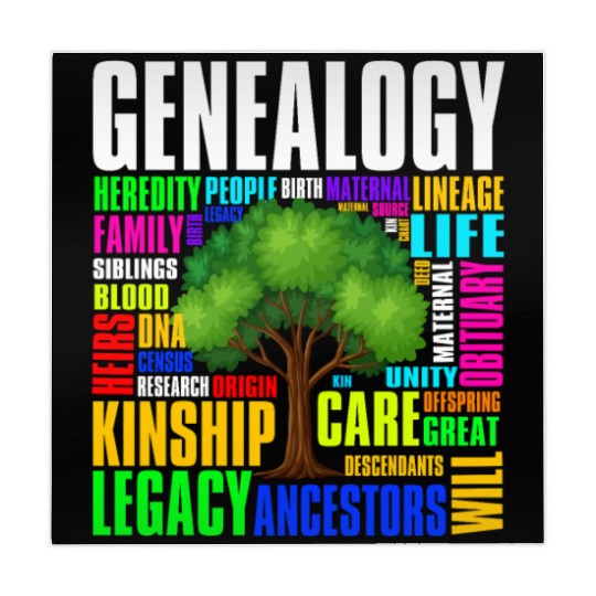 Genealogy Word Cloud Family Ancestry Genealogist Mahjong Mats