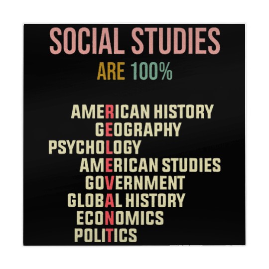 World History Classroom Social Studies History Mahjong Mats