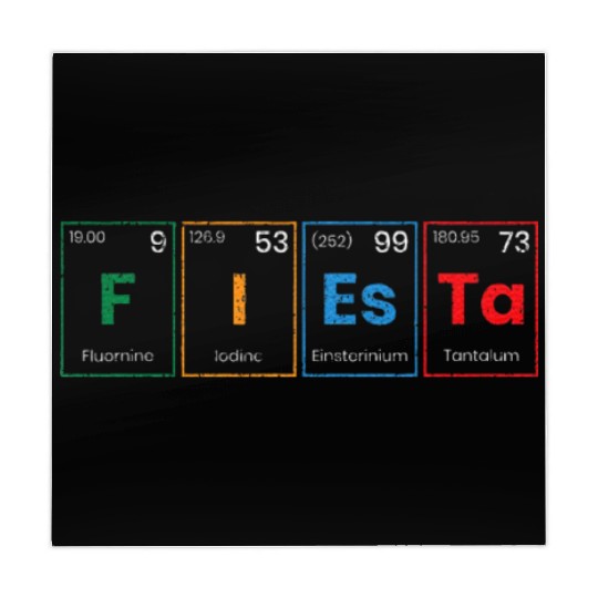 Fiesta Science Teacher Student Periodic Table Mahjong Mats
