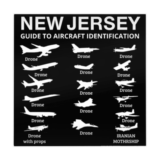 New Jersey Guide to Aircraft Identification Funny Mahjong Mats