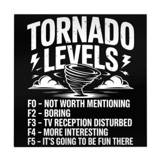 Tornado Levels Meteorology Storm Chasing Mahjong Mats