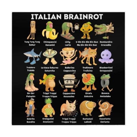 Types of All Italian Brainrot Meme Kids Hand Drawn Mahjong Mats