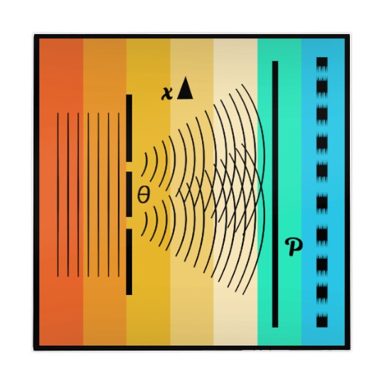 Quantum Physics Science Experiment Mahjong Mats