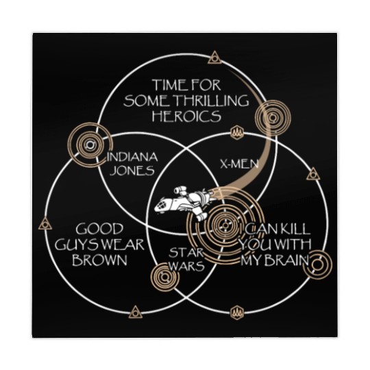 Firefly - Indiana Jones, X - men, Star wars Mahjong Mats