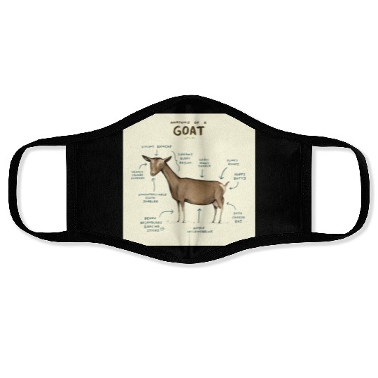 anatomy of a goat greeting card Face Masks