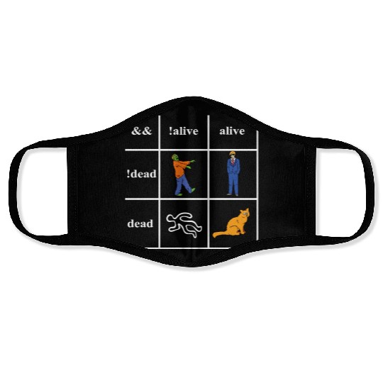 Boolean Logic Im a Programmer Face Masks