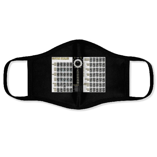 Guitar Scales, Formulas, Circle Of 4ths & 5ths Face Masks