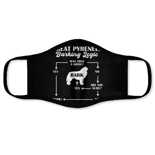 Great Pyrenees Barking Logic Face Masks