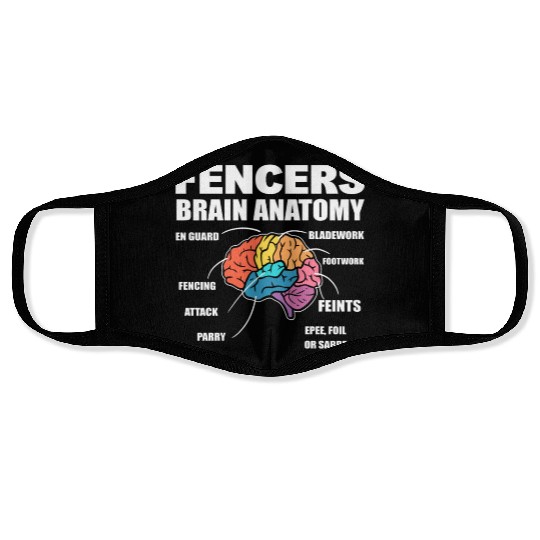 Fencing Combat Sports Fencer Face Masks