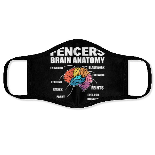Fencing Combat Sports Fencer Face Masks