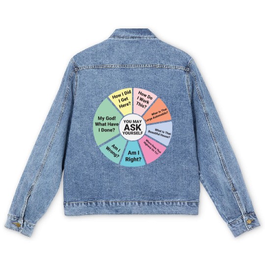 How to show your designs on google page Men's Denim Jackets