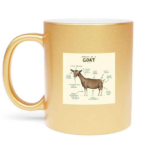 anatomy of a goat greeting card Metallic Mugs