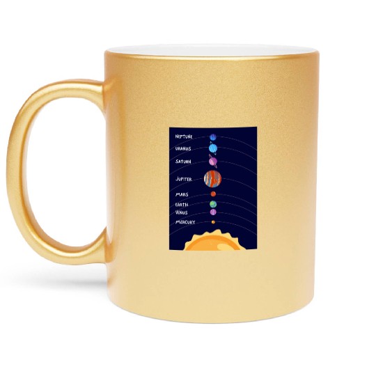 Solar System Metallic Mugs