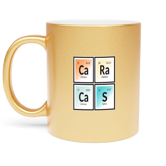 Caracas | Periodic Table of Elements Metallic Mugs