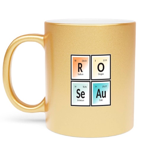 Roseau | Periodic Table of Elements Metallic Mugs