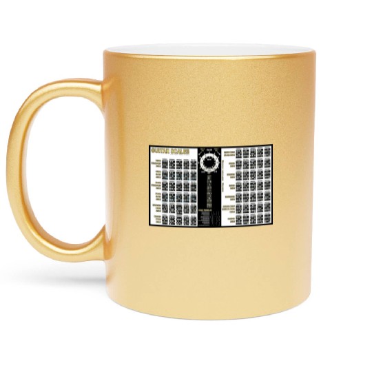 Guitar Scales, Formulas, Circle Of 4ths & 5ths Metallic Mugs