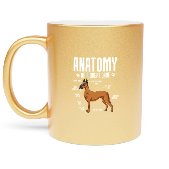 Anatomy Of A Great Dane Metallic Mugs