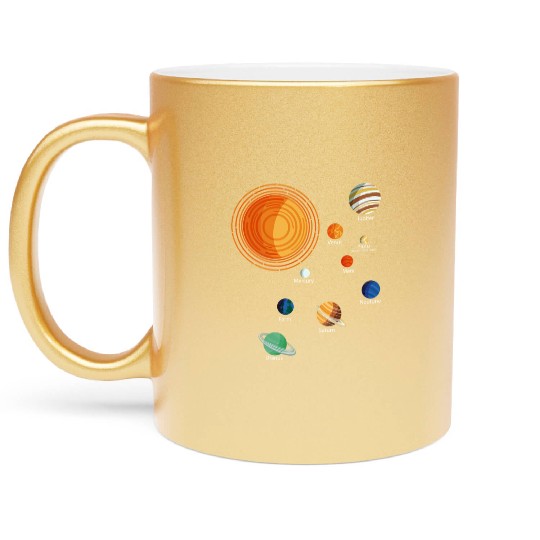 Astronomy Binoculars Astrophysics Planets Science Metallic Mugs