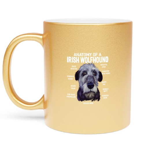 Anatomy of a Irish Wolfhound Dog Funny Gift Metallic Mugs