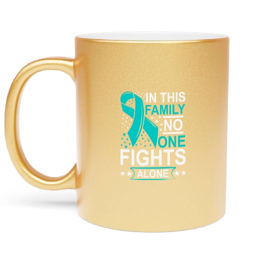 Wellness Collection - Family, No-one Fights Alone Metallic Mugs