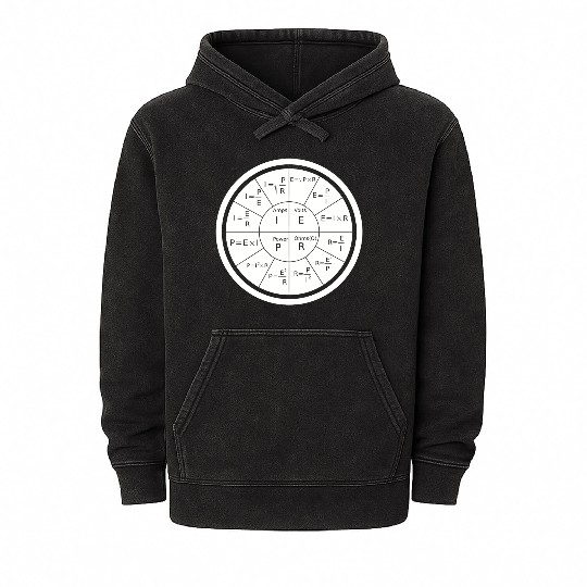 Electrical - Ohm's Law Electrical Engineering Mineral Wash Hoodies
