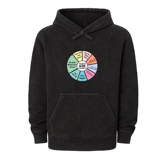 How to show your designs on google page Mineral Wash Hoodies