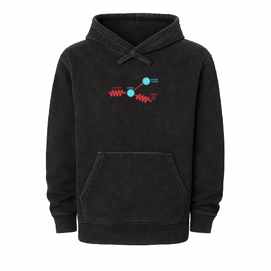 Quantum Mechanics Physics Teacher Mineral Wash Hoodies