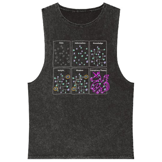 Funny Science Gifts Sarcastic Nerd Geek Data Mineral Wash Tank Tops