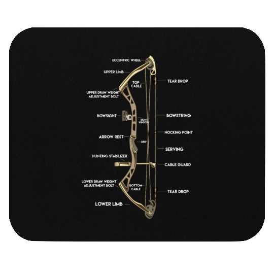 Bow Anatomy | Hunting Compound Mouse Pads