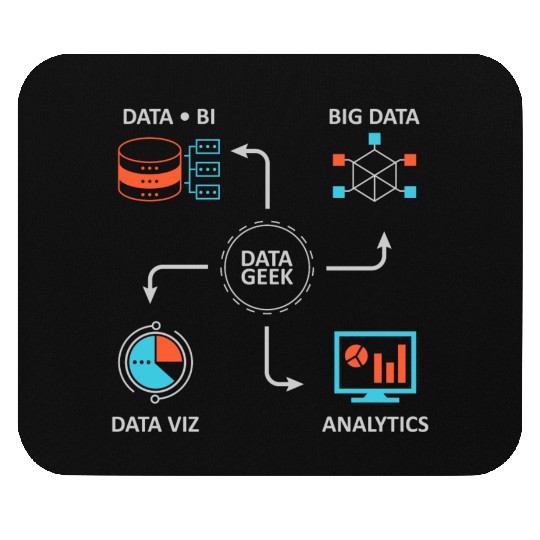 Analytics data science informatics gift Mouse Pads