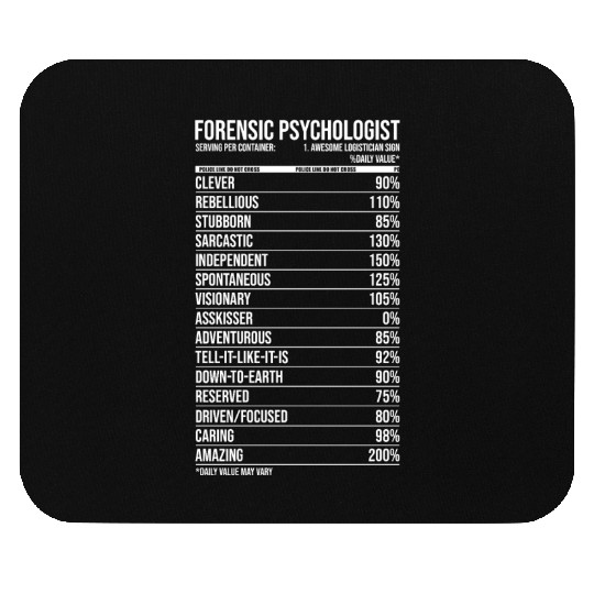 Forensic Psychologist Daily Value Mouse Pads
