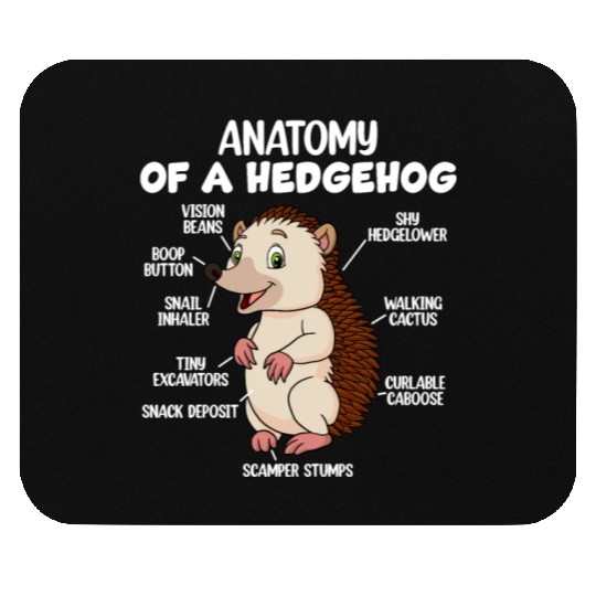 Anatomy Of A Hedgehog Mouse Pads