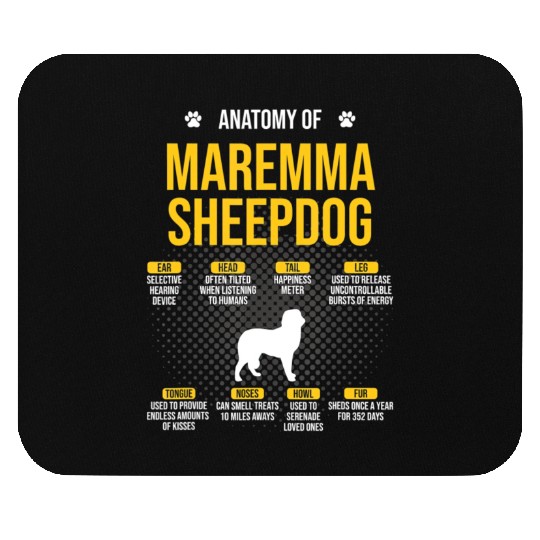 Anatomy Of Maremma Sheepdog Funny Dog Lover Gift Mouse Pads