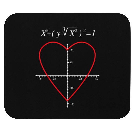 Love Math Heart X Axis Y Axis Graph Equation Mouse Pads