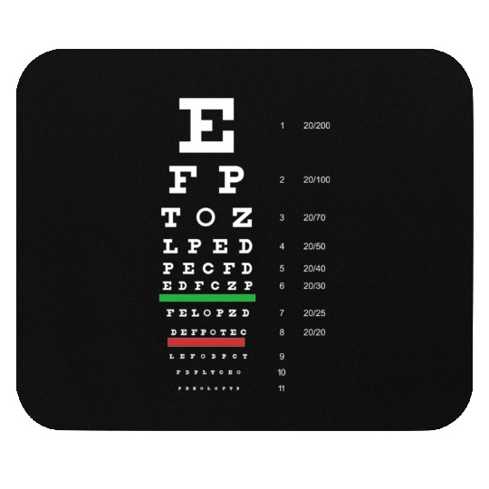 Snellen Eye Chart Test Mouse Pads