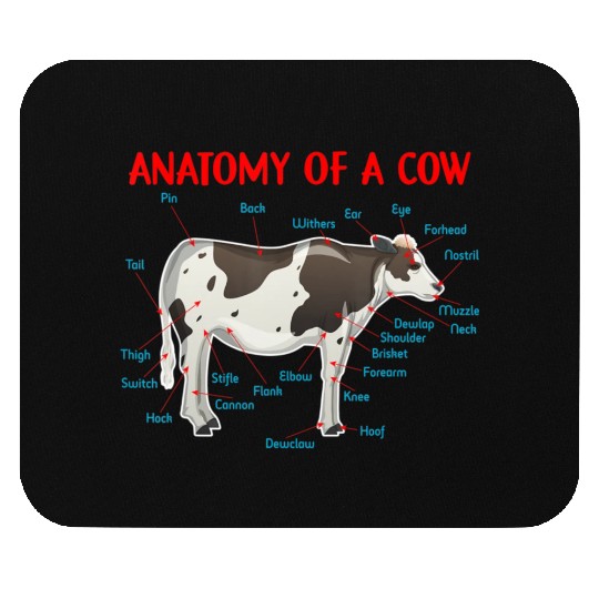 Anatomy Of A Cow Educational Cow Farmer Mouse Pads